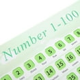 thumbnail image 5 of PENIKOKO Number Chart Poster Kid Math Toy Paper Light Green Teaching Tool 1Pack, 5 of 5