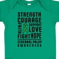 thumbnail image 4 of Inktastic Cerebral Palsy Awareness Strength Support and Courage Boys or Girls Baby Bodysuit, 4 of 5