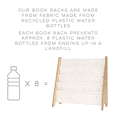 thumbnail image 5 of 3 Sprouts - beige gingham recycled fabric book rack, 5 of 5