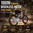 thumbnail image 3 of AMYET EB26 Electric Bike for Adults, Peak 1500W 48V 15Ah, 26" Fat Tire Ebike, E-Mountain Bicycle, UL2849, 3 of 13