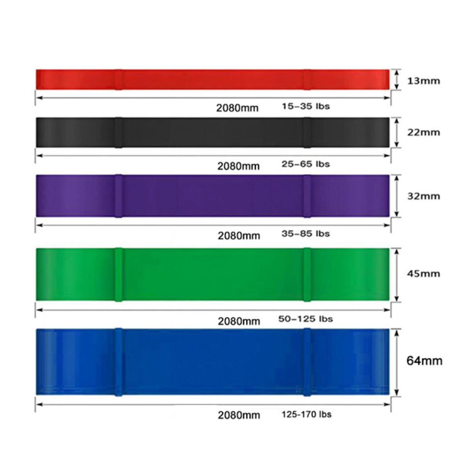 Axioma Resistance Bands Men Women Pull up Assistance Bands Muscle Training with Storage 5pcs