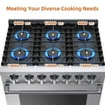 thumbnail image 4 of Roromall 36" Freestanding Gas Range Stove with 6 Sealed Gas Burner & 6.0 Cu.Ft Electric Convection Oven, Stainless Steel Dual Fuel Range, Slide-In Gas Range Combo for Home and Commercial Use, 4 of 7