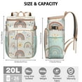 thumbnail image 3 of Insulated Cooler Backpack,Insulated Backpack Insulated Leak Proof Travel Cooler Bag Waterproof Lunch Picnic Beach Work Trip Thermal Bag Drink Beverage Beer Bag Cooler Rainbow Cartoon, 3 of 6