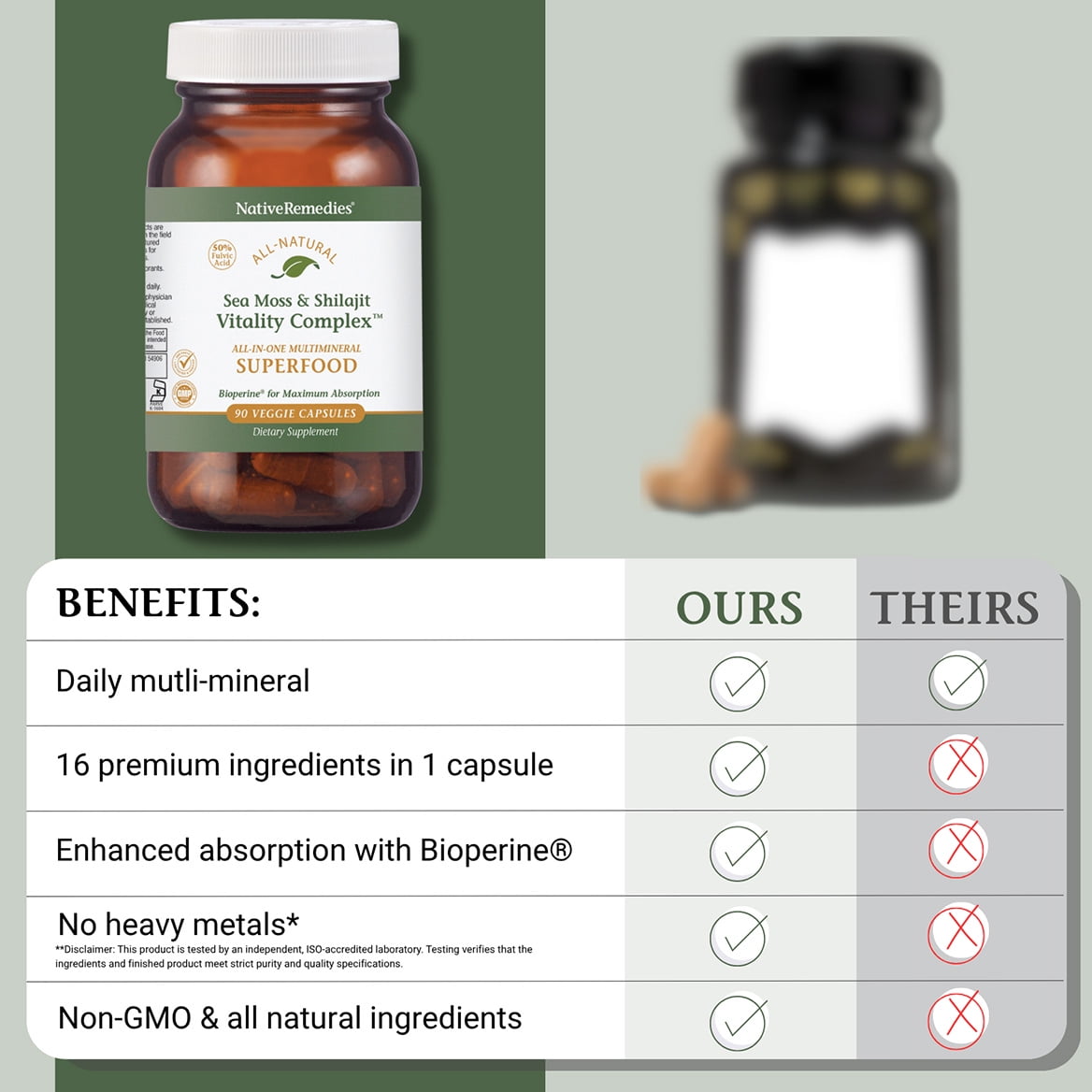 Native Remedies Sea Moss & Shilajit Complex  - Natural Energy & Immune Blend with Irish Sea Moss Himalayan Shilajit Ashwagandha & Vitamin D3 - Daily Multimineral for Men & Women - 90 Capsules