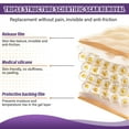 thumbnail image 4 of Silicone Scar Sheets,Silicone Scar Tape,Silicone Scar Removal Strips for Surgical,C-Section,Tummy Tuck,Keloid Scars (1.6"X 59" Roll-1.5M) Keloid Bump Removal, 4 of 8