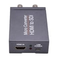 thumbnail image 3 of Labymos NK-M009 to Two SDI Converter Audio Adapter Support 720P/1080P, 3 of 7