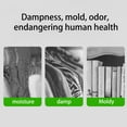 thumbnail image 4 of Odorless Dehumidifier Bags, 4 Pack Moisture Absorbers With Hanger For Closet, Bedroom, Bathroom, Basement, Wardrobe, Laundry Room, 4 of 7