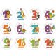 thumbnail image 1 of 12 Pcs/Set Cartoon Animal Baby Monthly Stickers Photography Commemorative Card Number Photo Props Newborn Milestone Memorial Month Stickers, 1 of 4