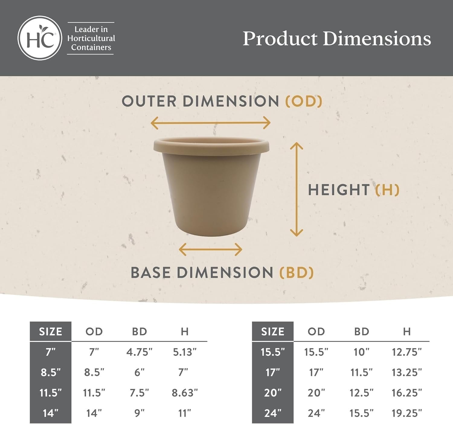The HC Companies Classic Round Plastic Plant Pot w/Rolled Rim - Lightweight & UV Resistant Flower Pot for Herbs & More - Outdoor & Indoor Plant Pots w/Drainage 15.5 inch Clay, Pack of 1