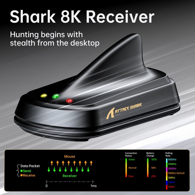 ATTACK SHARK X11 ULTRA Wireless Gaming Mouse, Tri-Mode 2.4G/BT/USB