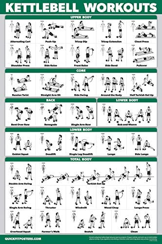 kettlebell workout