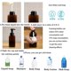 thumbnail image 2 of Paquete de 8 Dispensadores de Jabón En Espuma de 15 Onzas, Jabón LíQuido Recargable Recargable, Contenedor de Botella de Bomba de Plástico VacíO de Jabón de Manos, Marrón 450 Ml, 2 of 6