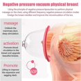 thumbnail image 3 of 2026 Portable electric breast care device, suitable for all skin types. A great home breast care product with 13.5 cm double cups., 3 of 5