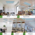 thumbnail image 6 of Colorful Stripe Magnetic Fluorescent Light Covers for Ceiling Lights 2x4Ft,Modern Teal Blue Green Vertical Striped Office Classroom Kitchen Drop Ceiling Light Covers Filters Shade Panel 1Pack, 6 of 9