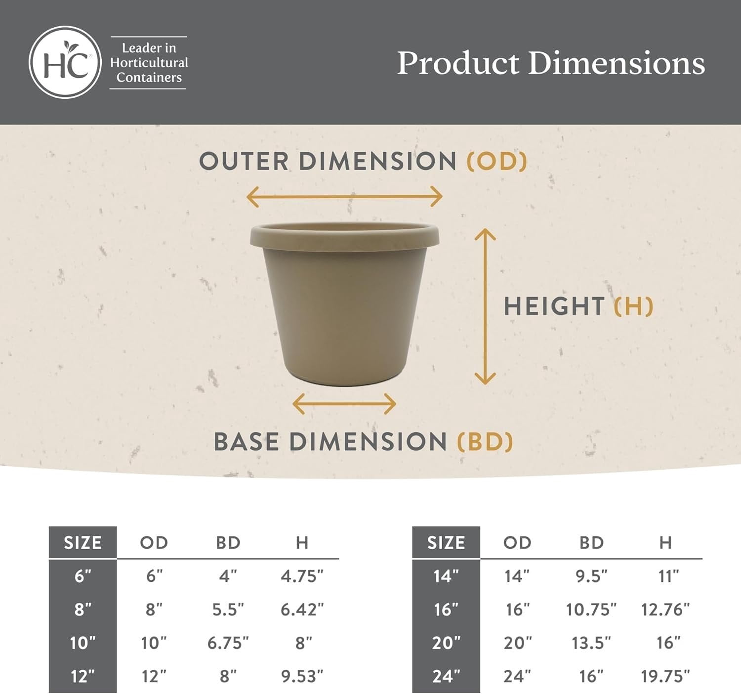 The HC Companies 16 Inch Round Prima Planter - Plastic Plant Pot with Rolled Rim for Indoor Outdoor Plants Flowers Herbs, Warm Gray Pack of 2