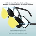 thumbnail image 4 of Gafas inteligentes Tulbeys G05 Open Ear Anti-Luz Azul Bluetooth, 4 of 9