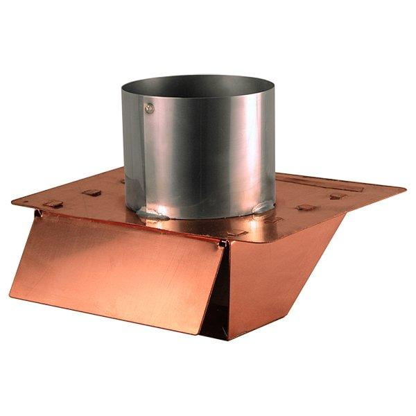 Copper Under Eave & Soffit Dryer Vent Exhaust Vent Duct Size 8
