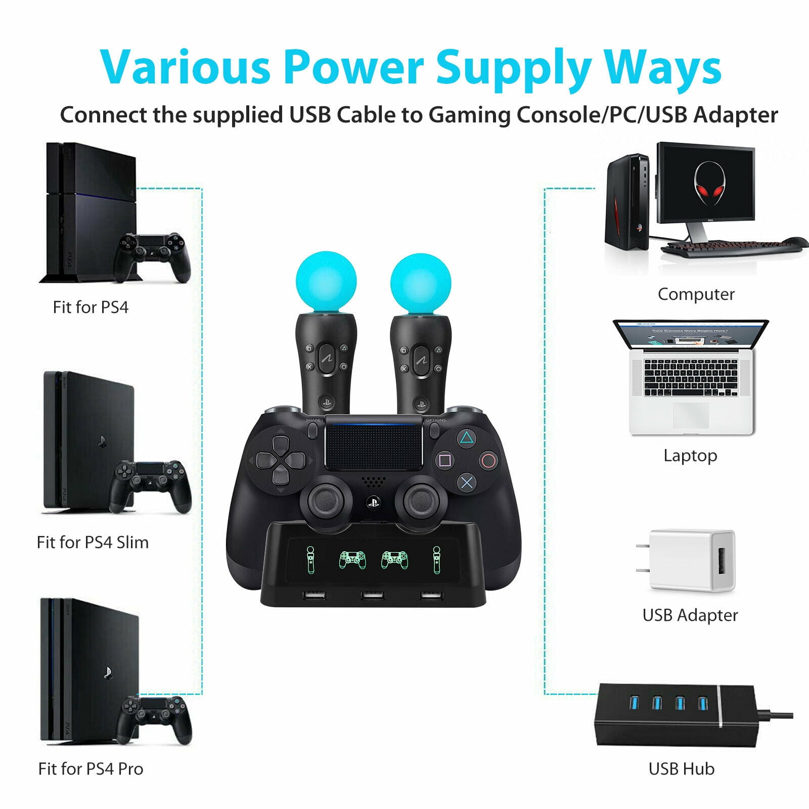 use powerbeats pro with ps4