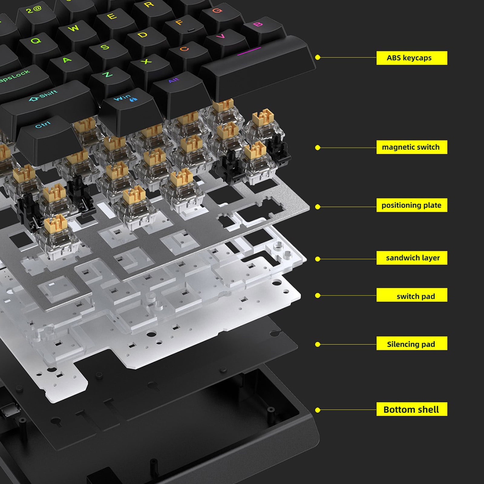 HE30 Corded Mechanical Keyboard With Switches Ensuring Quick Action And Smooth Operates For Gamers