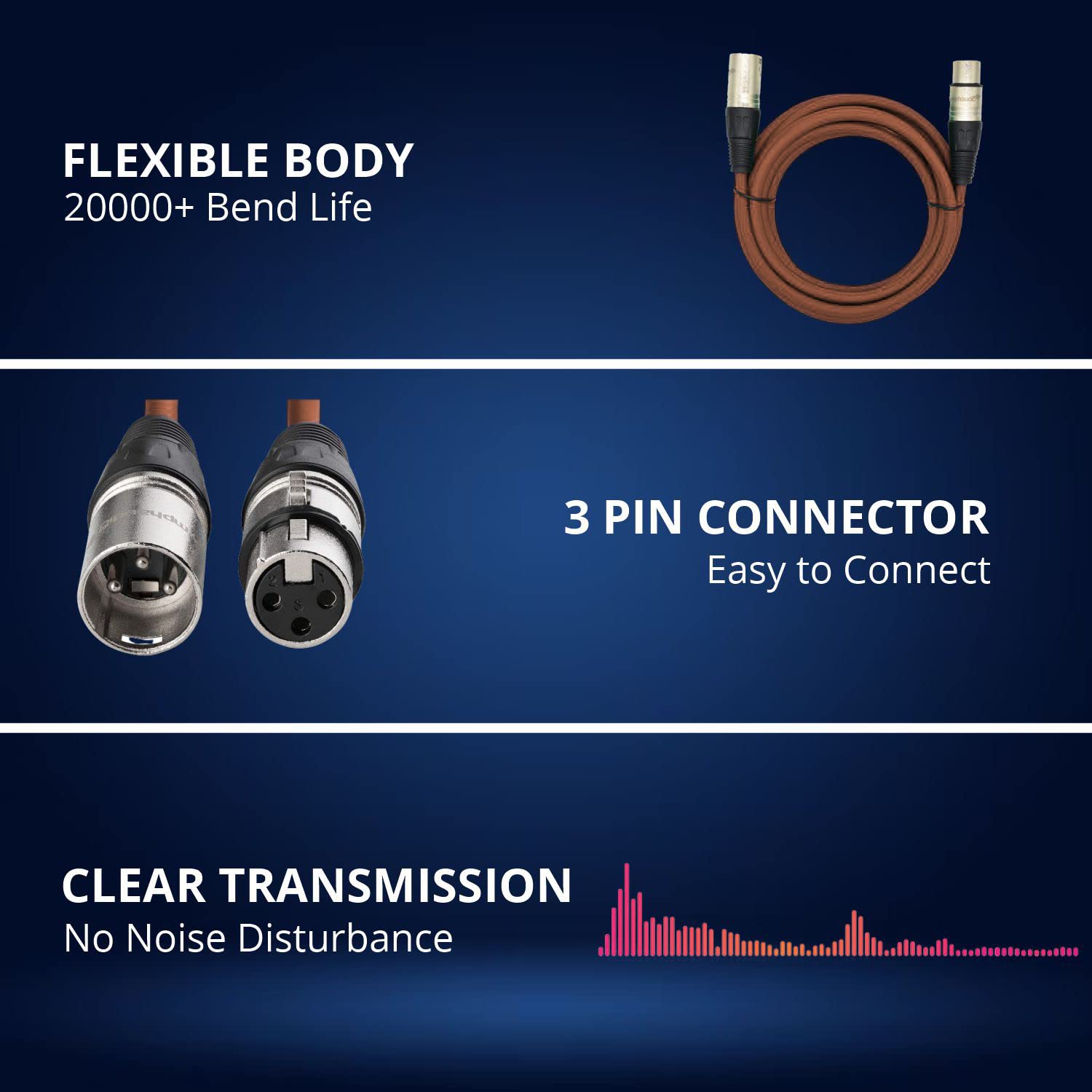 Maximm Microphone Cable, Brown Mic Cable Wire XLR Male to XLR Female 20ft - Heavy Duty Microphone Cord W/Metal Connectors, Impedance-Balanced Lines for RF & EM Noise Reduction (5-Pack)