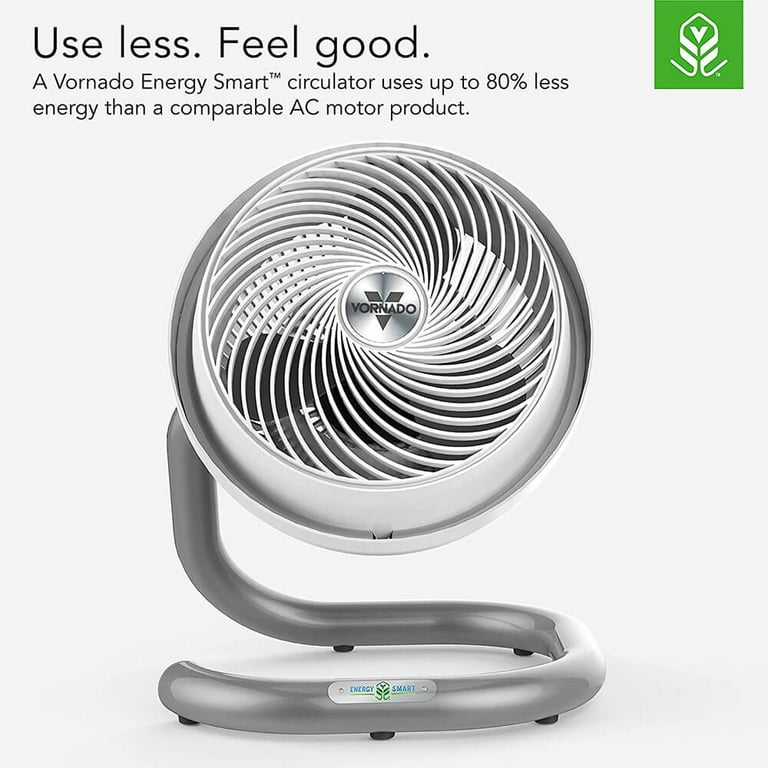 Vornado 623DCWHTBB 10 inch Energy Smart Mid-Size Air Circulator White  Pedestal Fan - Walmart.com