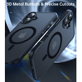thumbnail image 6 of Meifigno Magnetic Case for iPhone 16 (6.1 Inch), with 2 Pack Screen Protectors and 1 Pack Camera Cover, Black, 6 of 6
