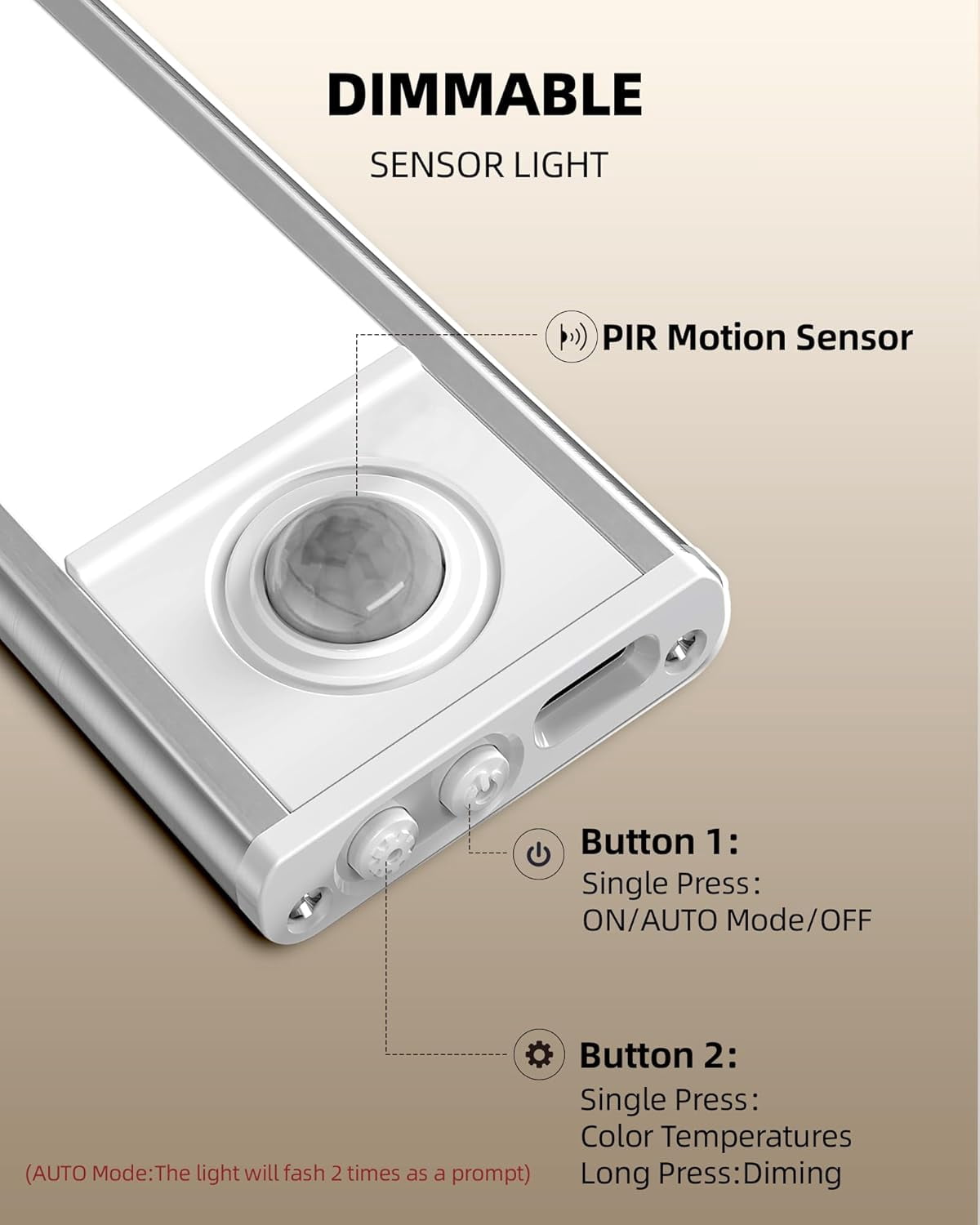Smart Sensor Magnetic Rechargeable LED Lights, Motion Light Indoor with Magnetic Light Bar, USB-C Rechargeable Motion Lights for Under Cabinet Lighting