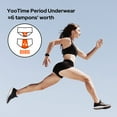 thumbnail image 4 of YooTime Women's Cotton Period Underwear, Sporty Period Panties for Teens, Super Absorbency Black/1Pack/M, 4 of 5