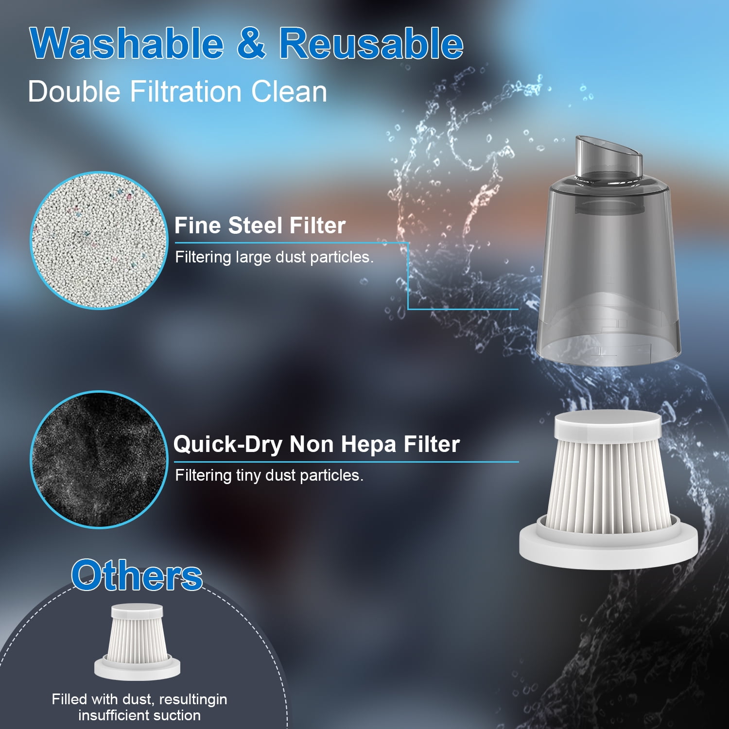 Compressed Air Duster Cordless Handheld Vacuum,AILKIN LED Display 120000Pa 3000mAh Air Blower Electric Compressed Air Duster Cleaner for Computer Keyboard Cleaning,Car,Electronics,Office