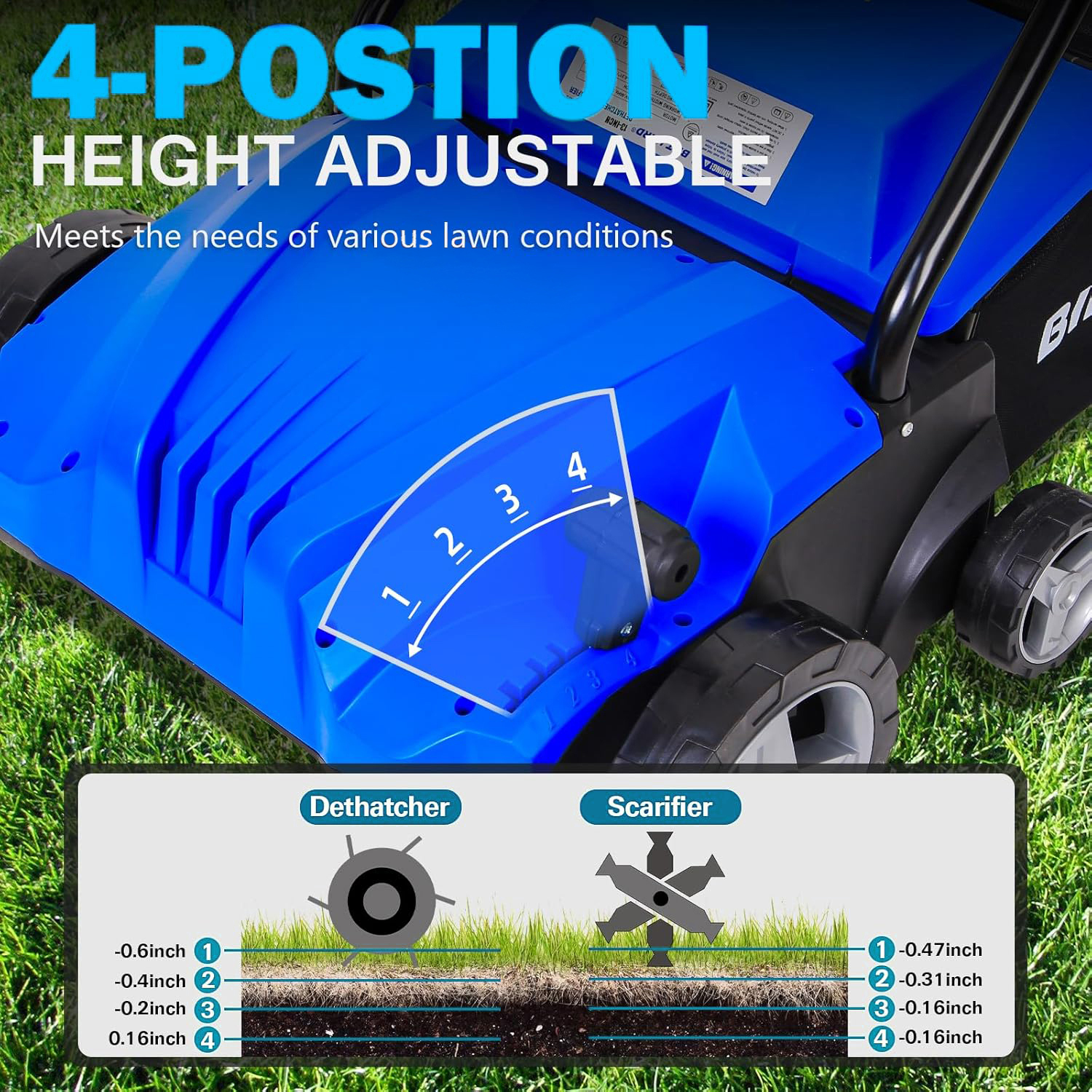 ANLIBATT Dethatcher 2in1 13" Corded Electric Scarifier 12-Amp 4-Position Adjustment Removable 8-Gallon Collection Bag Lawn Grass Yard Thatching Rake