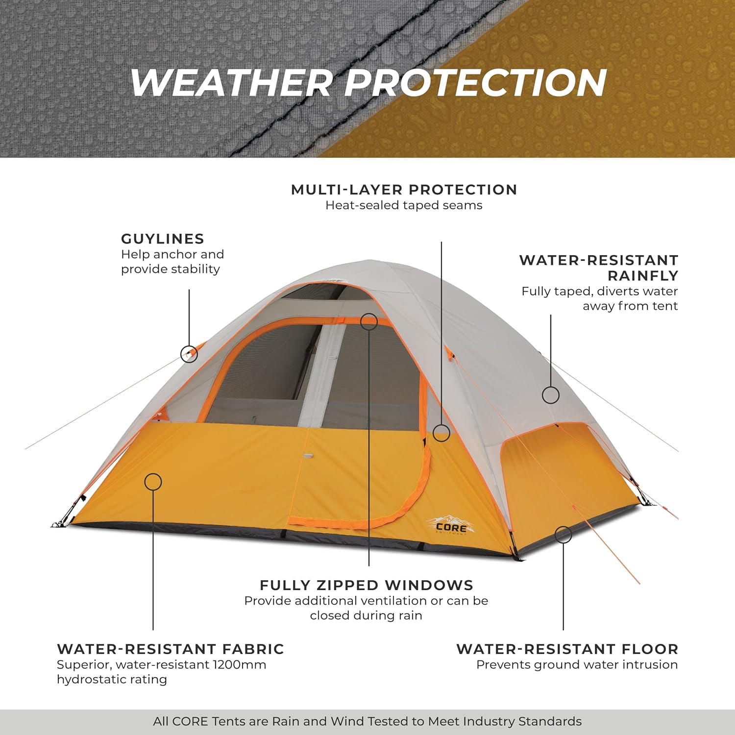 CORE 10' x 9' 6 Person Dome Camping Tent, 14lbs