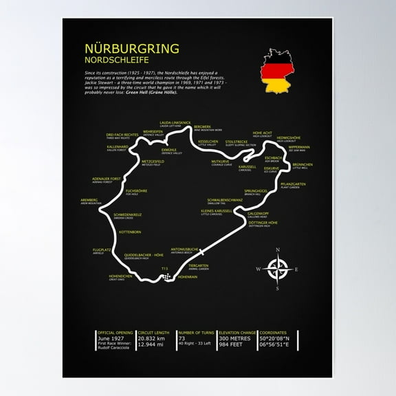 The Nurburgring Poster Wall Art, Modern Wall Decor, 8x12 UNFRAMED