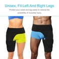 thumbnail image 6 of REAQER Thigh Support Brace Groin Compression Wrap Pulled Groin Sciatic Nerve Pain Hamstring Injury Rehab Fits Both Legs & Women, 6 of 6