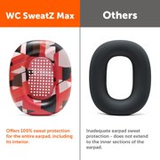 Airpods Max Earpad Sweat Covers - WC SweatZ Max