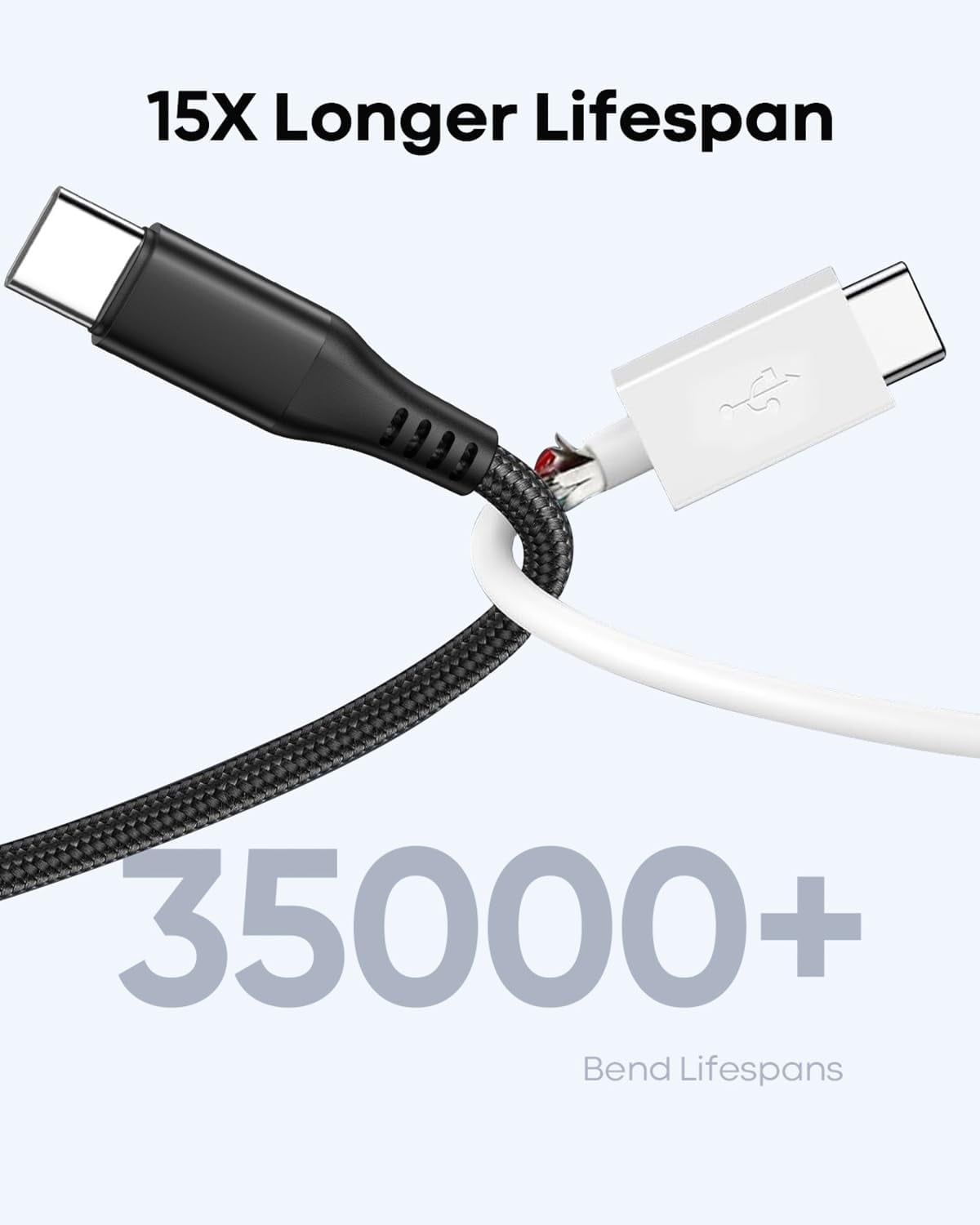 General 20ft USB-C to USB-C Cable with Accessories Included, Black