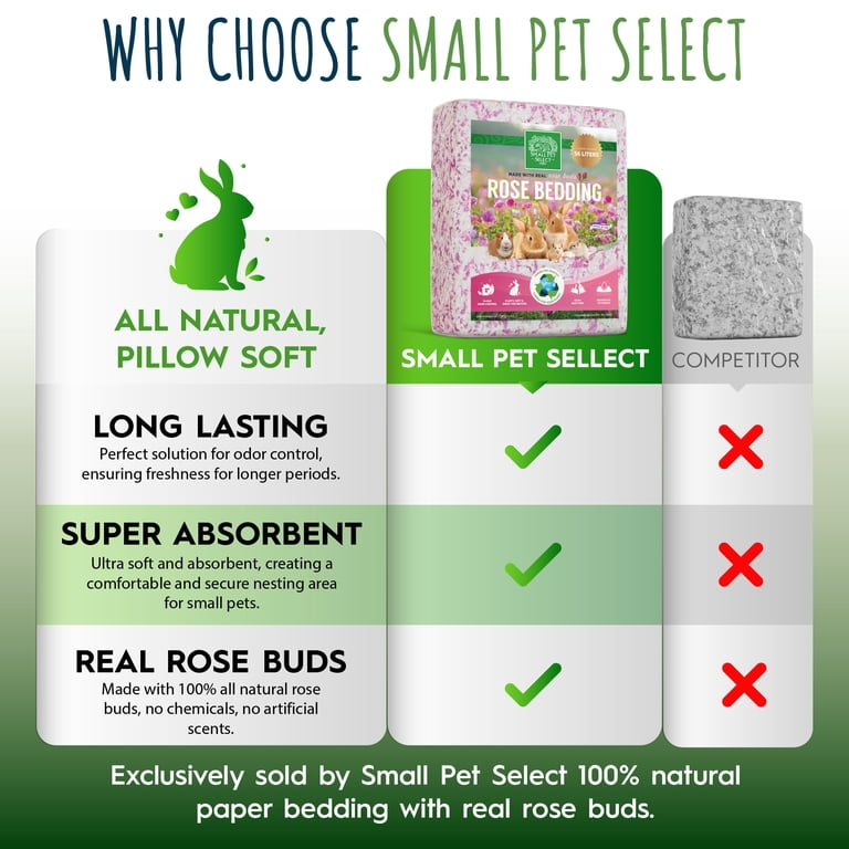 Small Pet Select Natural Paper Bedding with Rose Petals, 56L photo 2