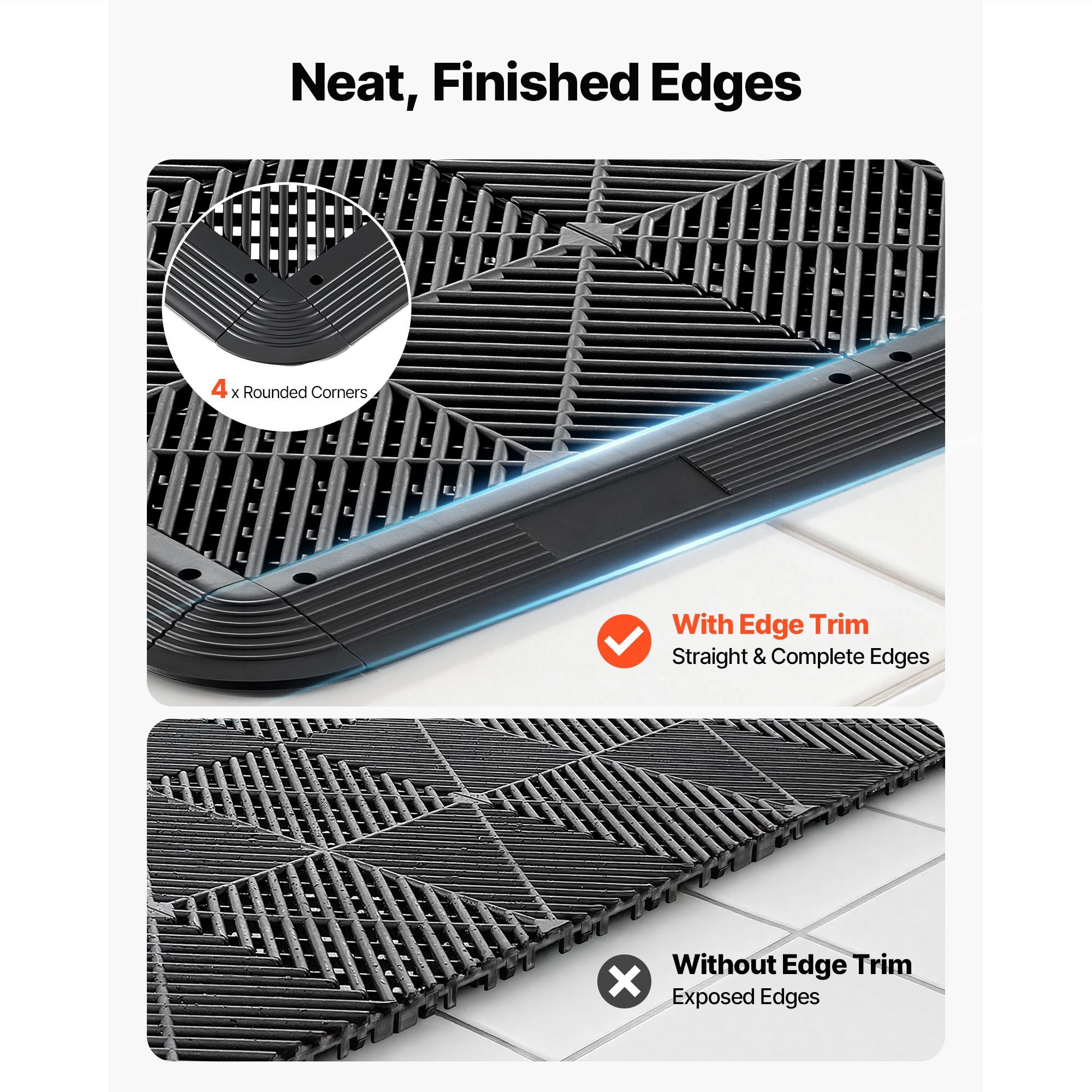 PP Transition Edge Kit for Drainage Mats, Interlocking Garage Floor Edging, Wear-Resistant and Dampproof, Easy Snap-On Installation, Versatile for Wet Areas