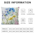 thumbnail image 5 of Chilfamy  Spring Pillow Covers,Floral Butterfly Decorations Seasonal Summer Farmhouse Pillow Case Decor for Sofa Couch 24x24in, 5 of 5