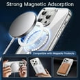 thumbnail image 6 of JETech 5 in 1 Magnetic Case for iPhone 14 Pro Max 6.7-Inch with 2-Pack Tempered Glass Screen Protector and Camera Lens Protector, Compatible with MagSafe, Shockproof Phone Cover (Clear), 6 of 7