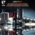 thumbnail image 5 of LEDMIRCY R1 Pure White Rock Lights 16PCS with Switch Wiring Harness, High Power Waterproof Underglow for Utv Atv off Road Trucks, 5 of 7