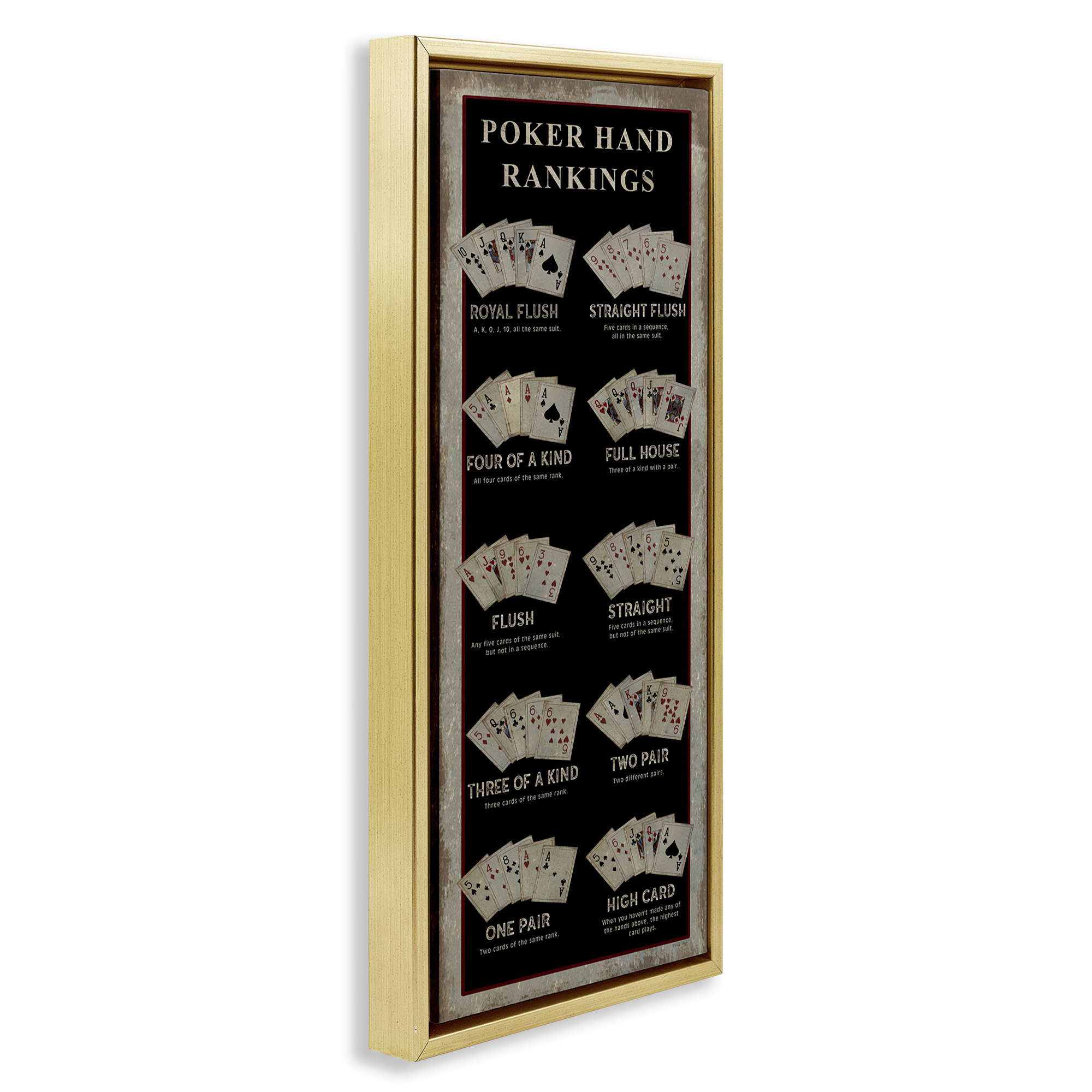 Stupell Industries Poker Hand Rankings Casino Abstract Painting Gold Floater Framed Canvas Art Print Wall Art, 15 x 31