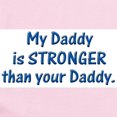 thumbnail image 2 of CafePress - USA POWERLIFTING Infant Bodysuit - Baby Light Bodysuit, Size Newborn - 24 Months, 2 of 4