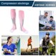 thumbnail image 5 of Calcetines deportivos profesionales de estilo de compresión para hombre, adecuados para béisbol., 5 of 5