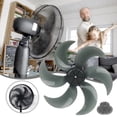 thumbnail image 4 of Simple and Efficient Installation 6 Fan Blades Replacement for 16 Inch Fans, 4 of 8