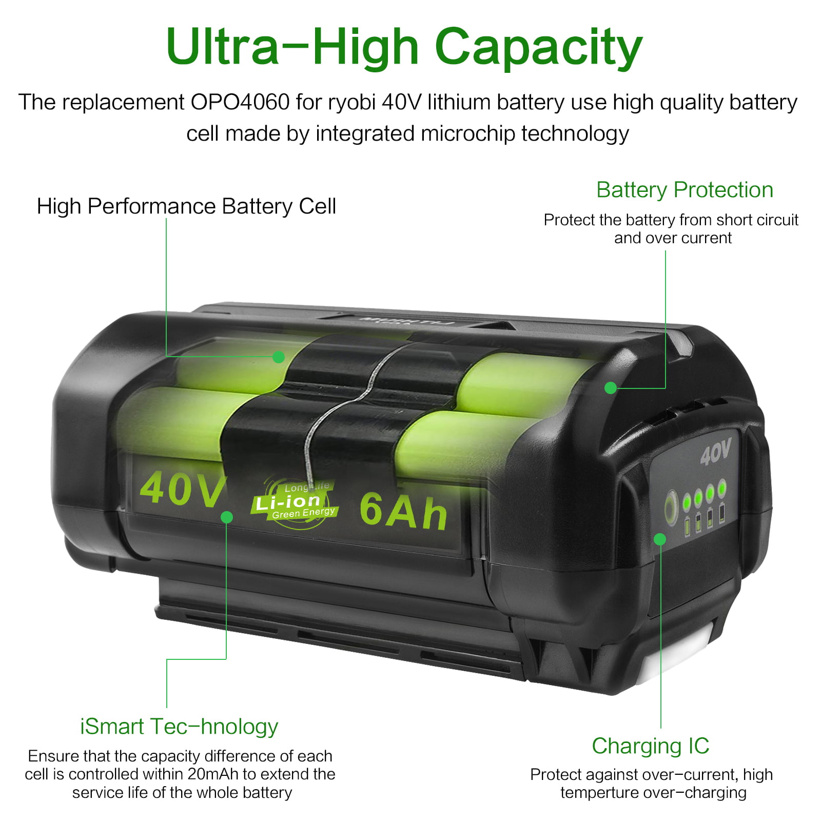 40V 6.0Ah Lithium Battery for Ryobi 40V OP4060 OP4015 OP4026 OP40261  OP40201 OP4030 OP4040 