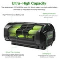 thumbnail image 4 of OP4060 40V 6.0Ah Lithium Battery Replacement for All Ryobi 40-Volt Power Tools, 4 of 8