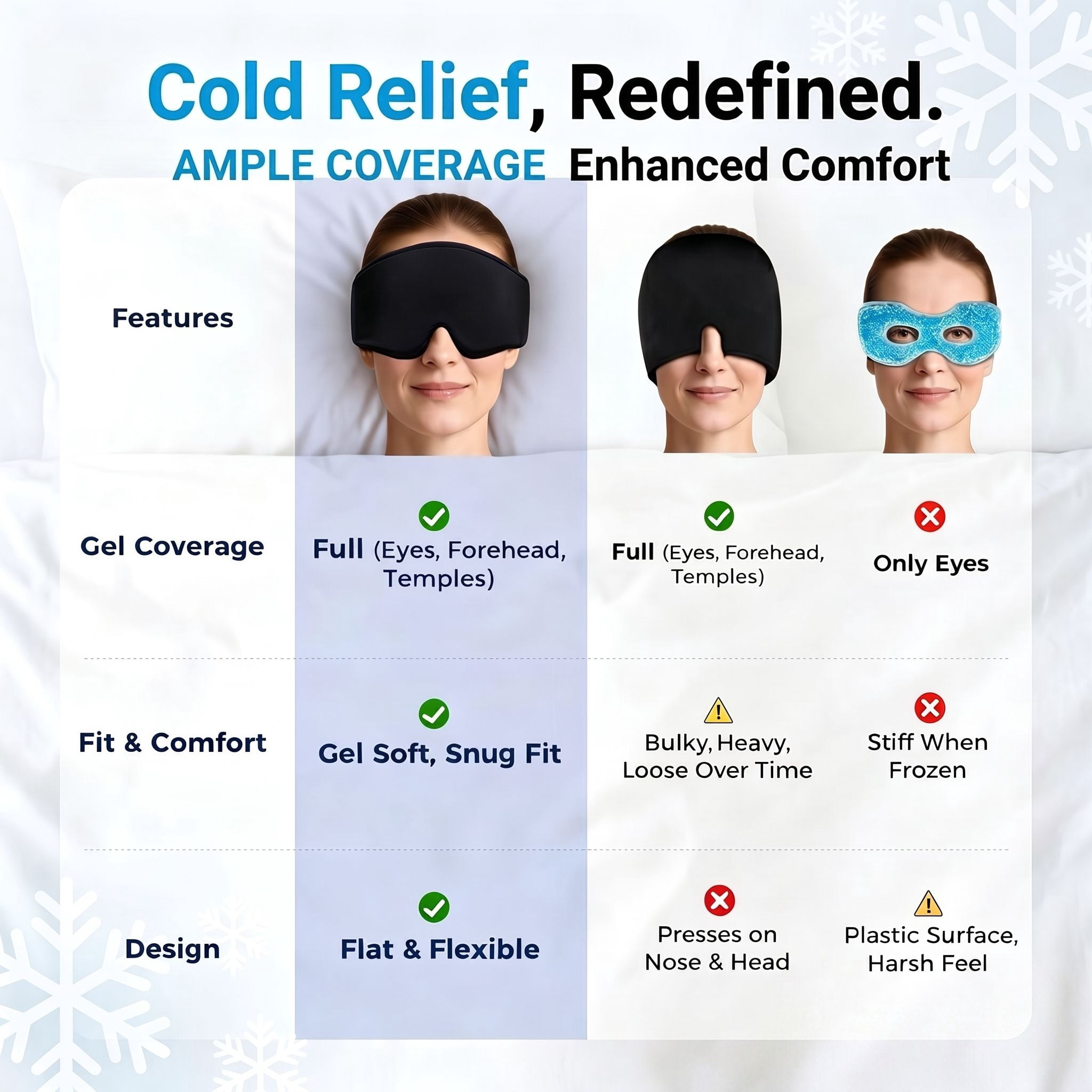 FACEMOON Comfort Cooling Eye Mask Weighted Design for Dark Circles Puffy Eyes Sleep Relaxation