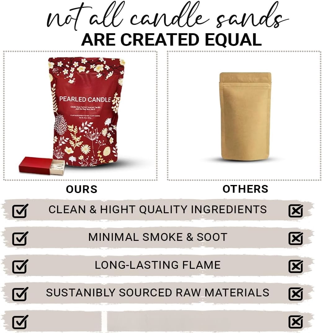 Long Lasting Sand Candle Wax Set, Pearled Candle – Refillable Non-Toxic Luxury Pearled Sand with Wicks for Candle Making, DIY Candle Making
