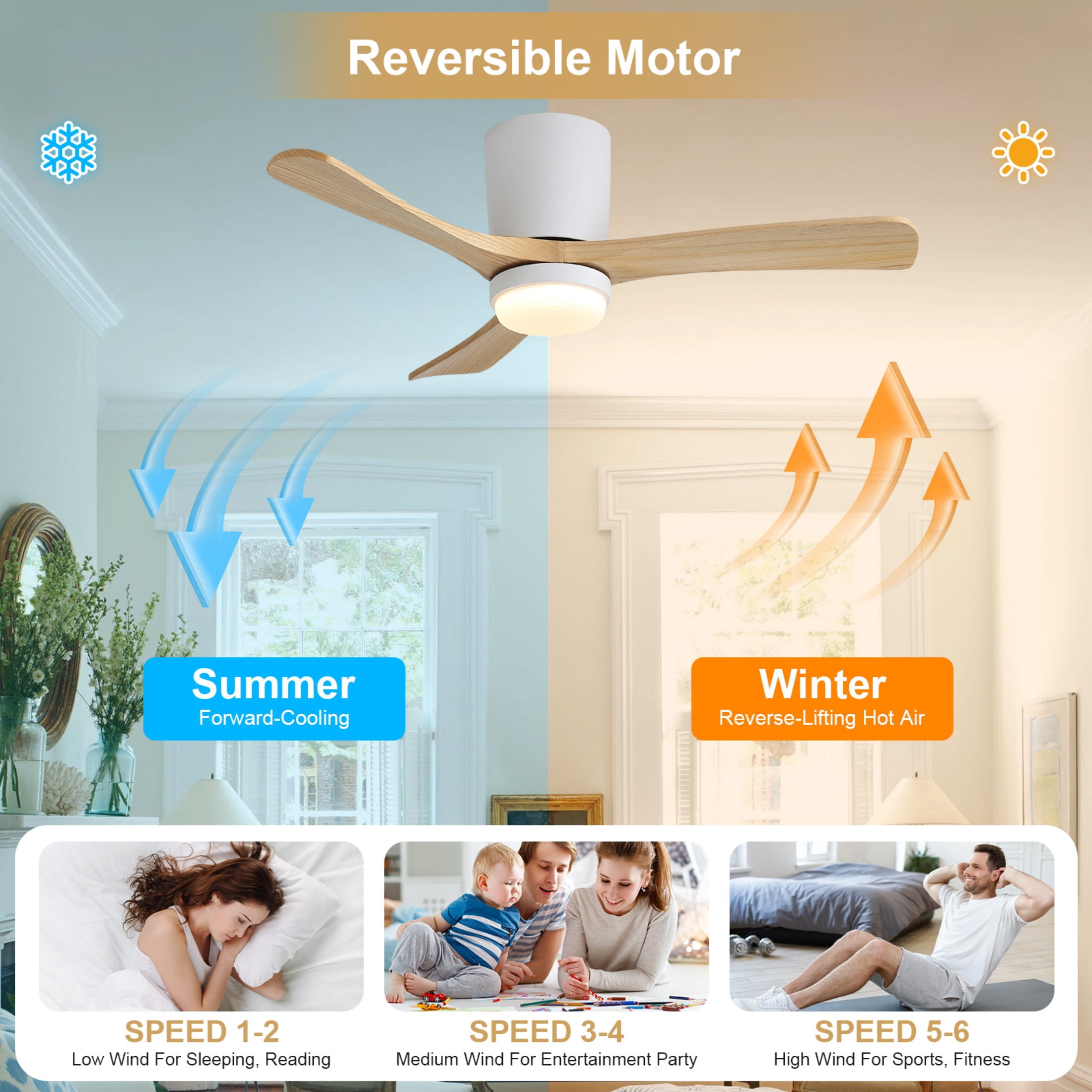Sofucor 42-Inch Flush Mount Ceiling Fan with LED Light and Remote Control, Dimmable, ETL Certified