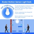 thumbnail image 3 of ENERGETIC A21 Radar Motion Sensor Light Bulb,100 Watt Equivalent（14.5W),Dusk to Dawn Bulbs,1500LM Warm White 3000K,Auto on/off Motion Detector Bulbs,E26 Base,2Pack, 3 of 7